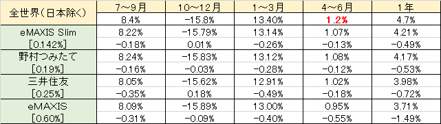 2019-07-15-3.png