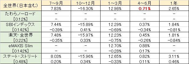 2019-07-15-4.png